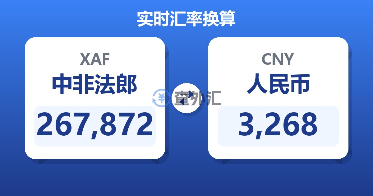 267,872中非法郎兑人民币