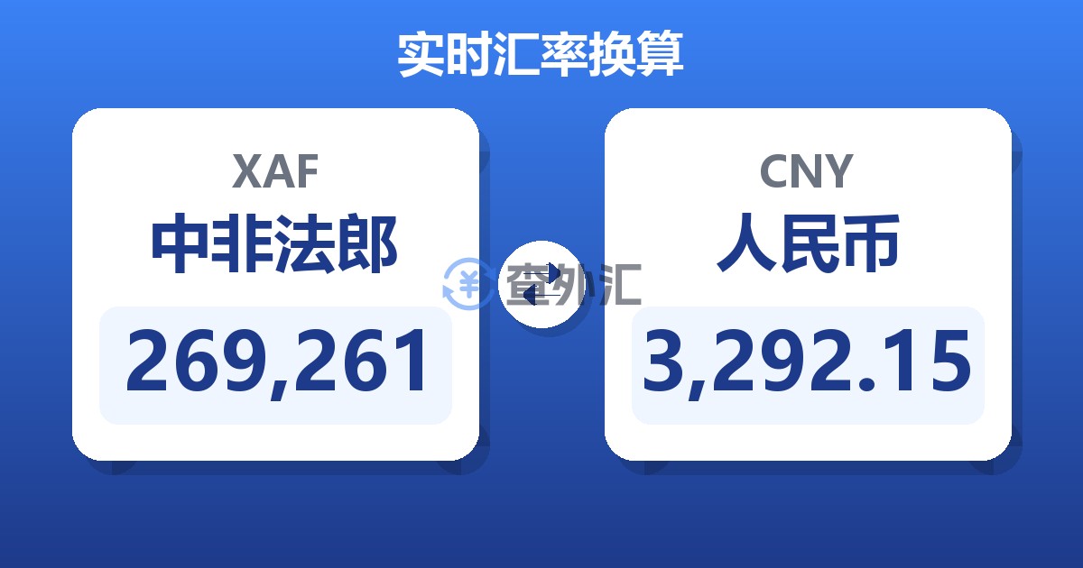 269,261中非法郎兑人民币
