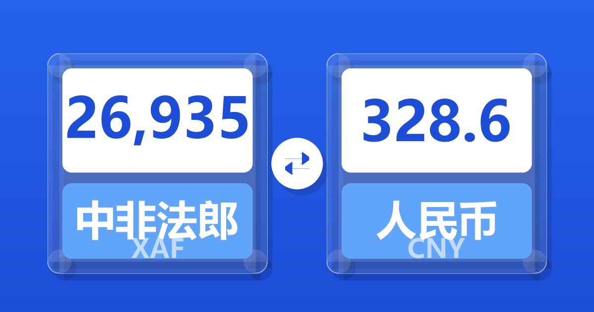 26,935中非法郎兑人民币