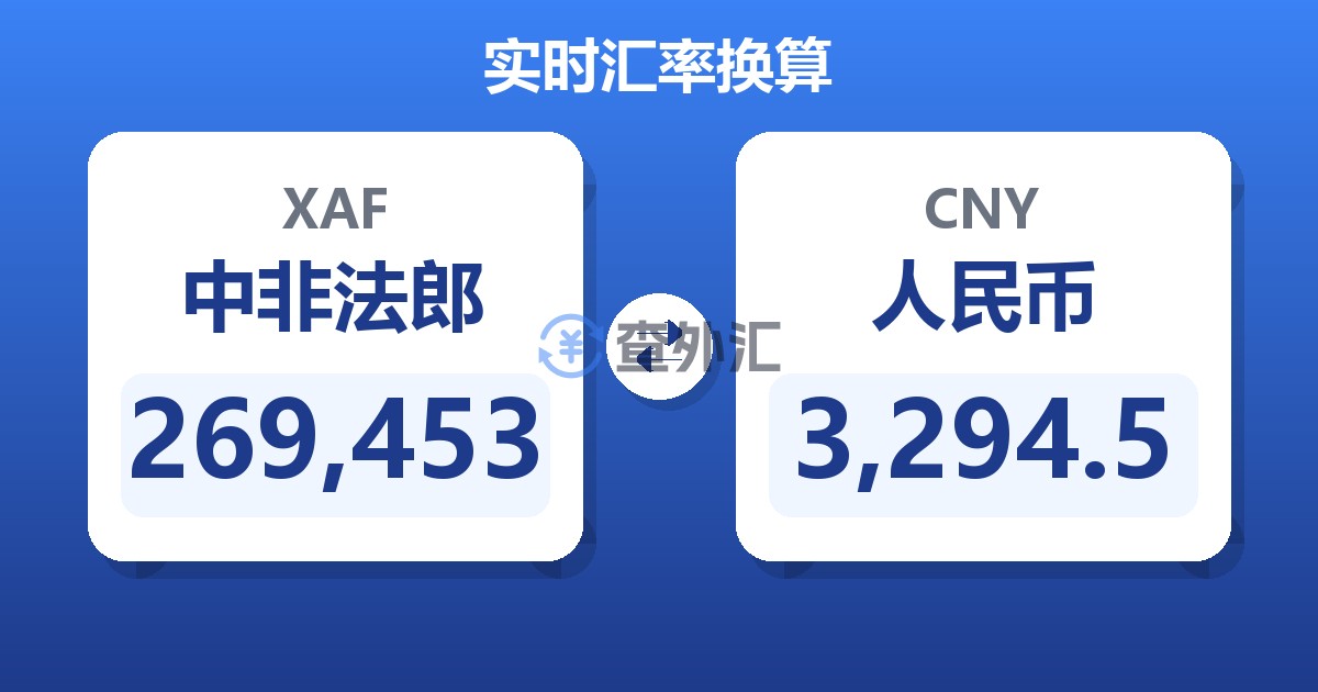 269,453中非法郎兑人民币