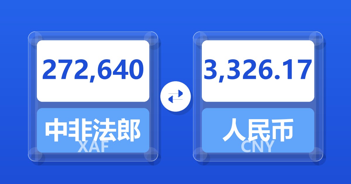 272,640中非法郎兑人民币