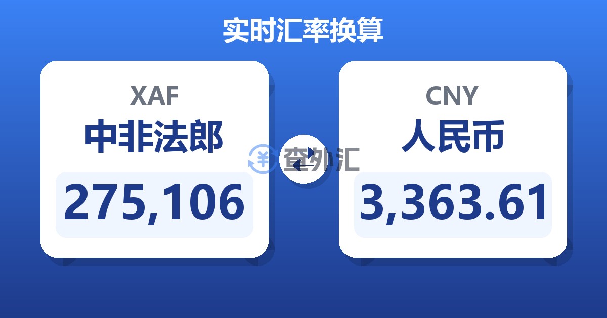 275,106中非法郎兑人民币