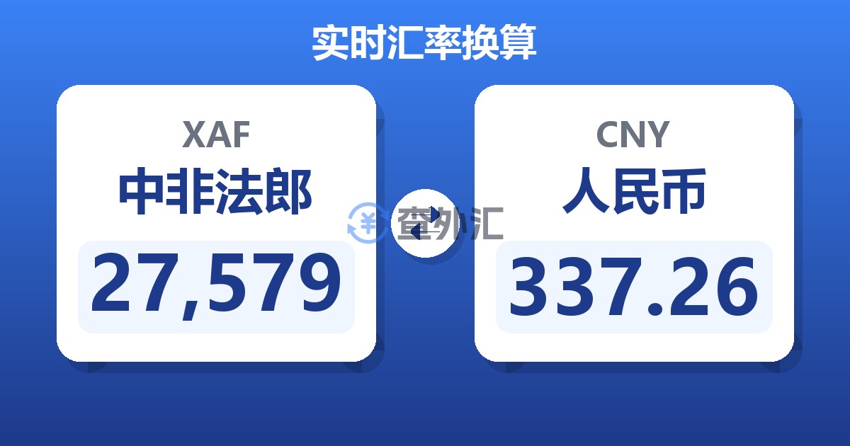 27,579中非法郎兑人民币