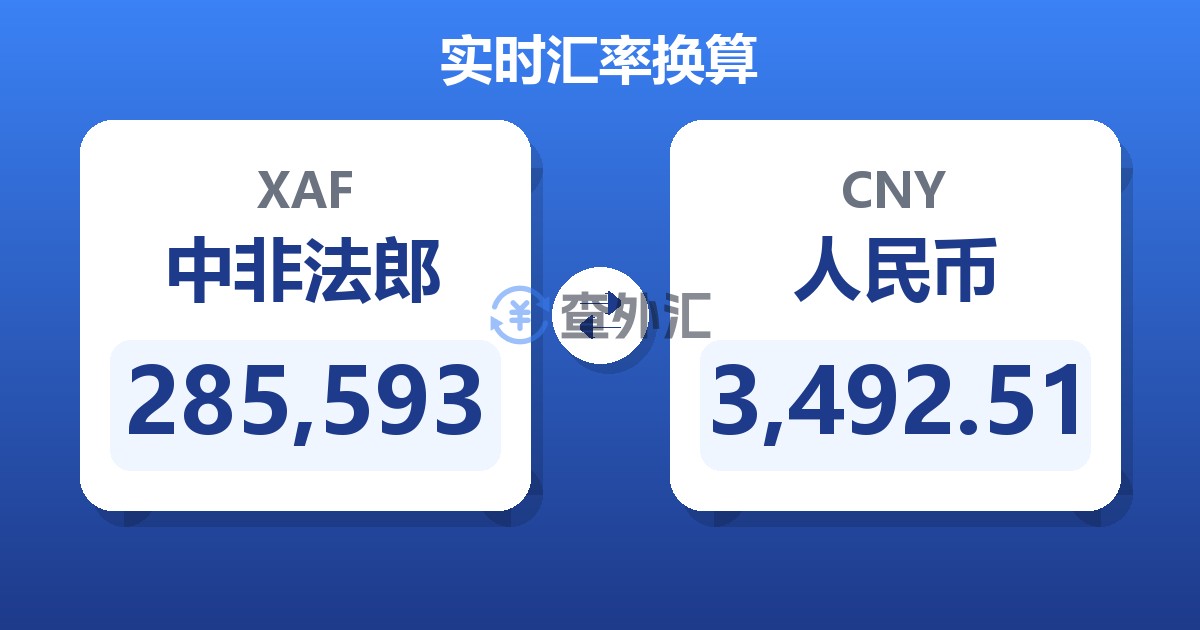285,593中非法郎兑人民币