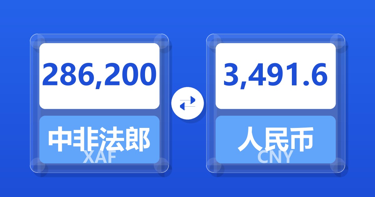 286,200中非法郎兑人民币