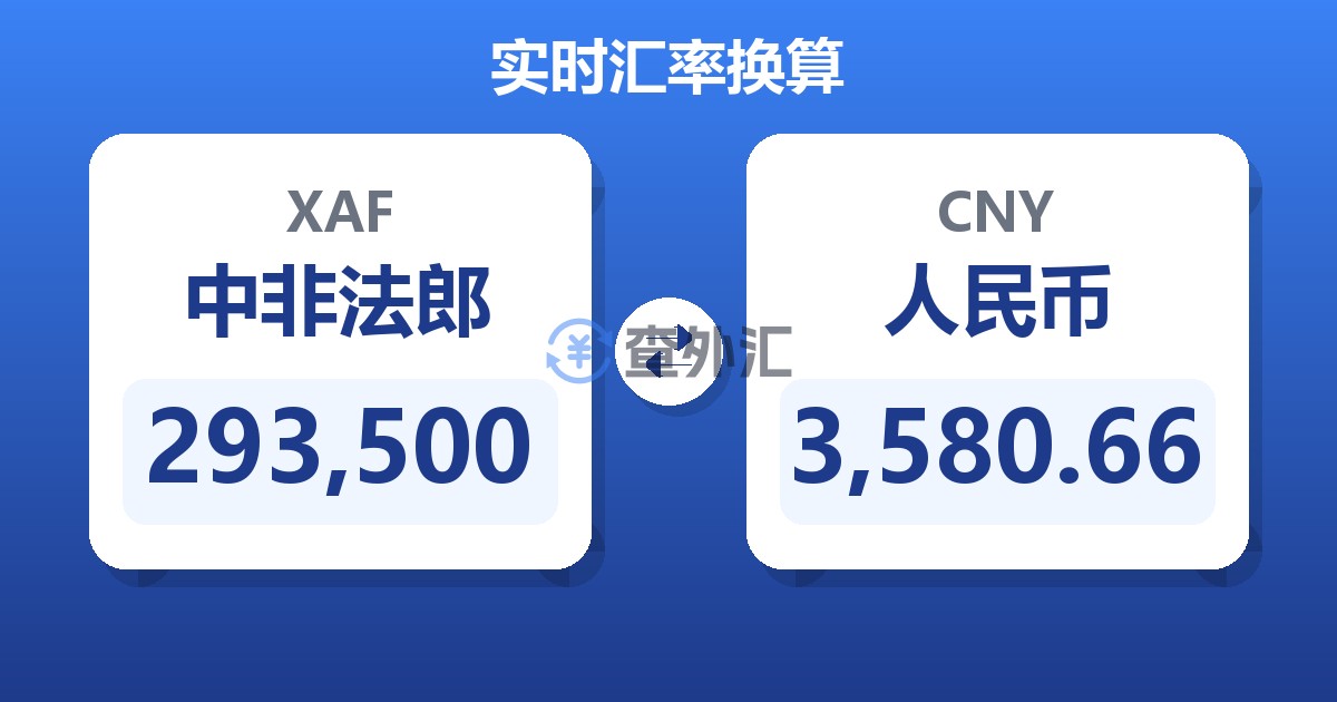 293,500中非法郎兑人民币