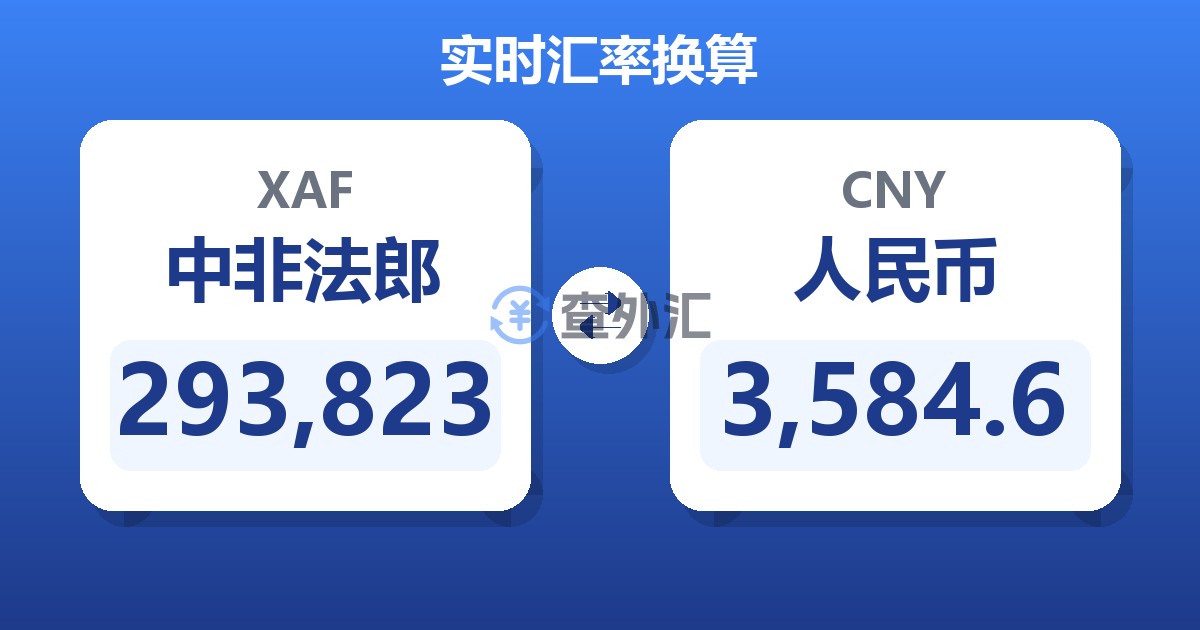 293,823中非法郎兑人民币