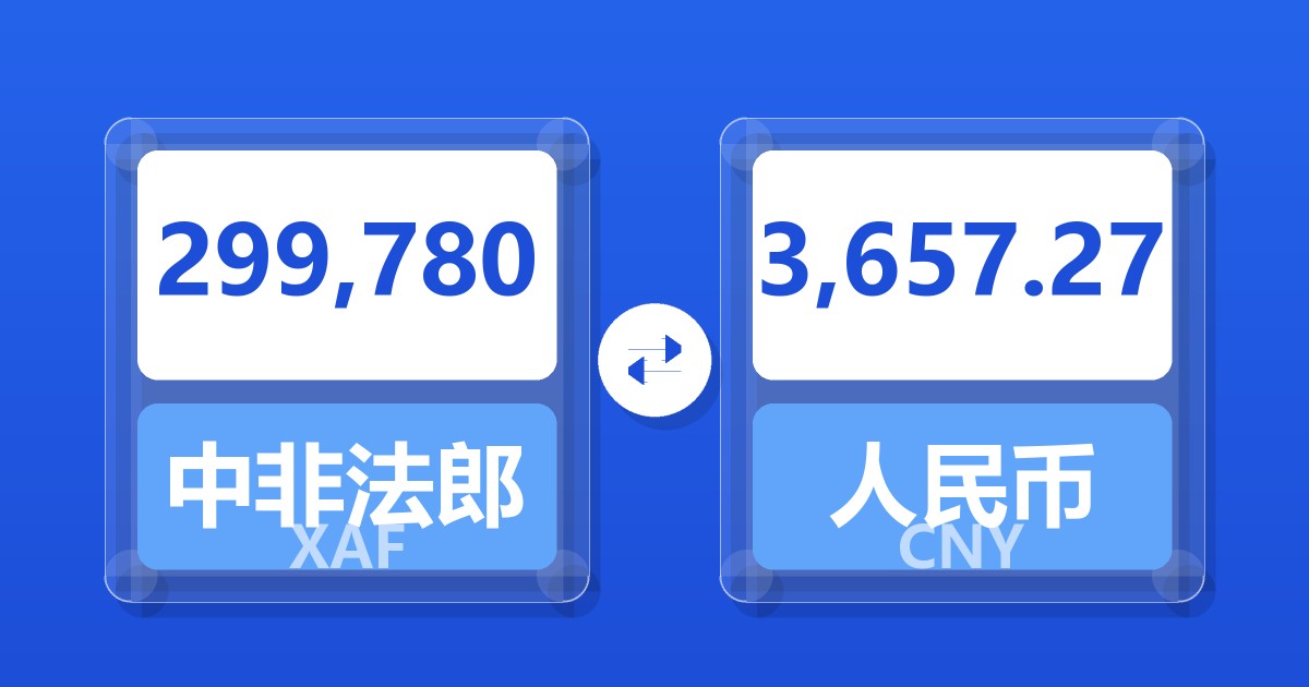 299,780中非法郎兑人民币