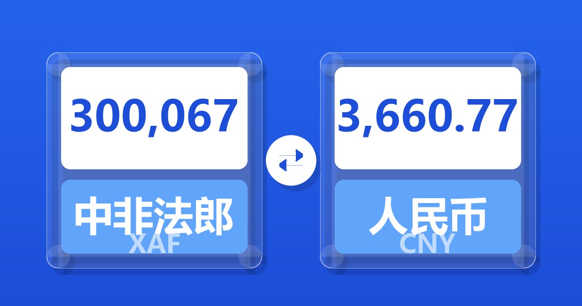 300,067中非法郎兑人民币