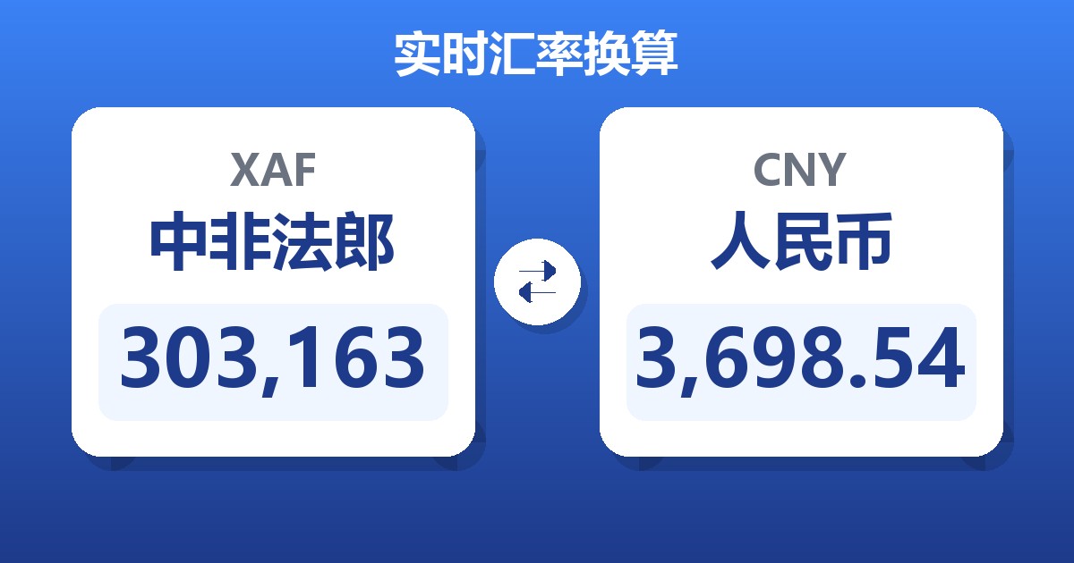 303,163中非法郎兑人民币