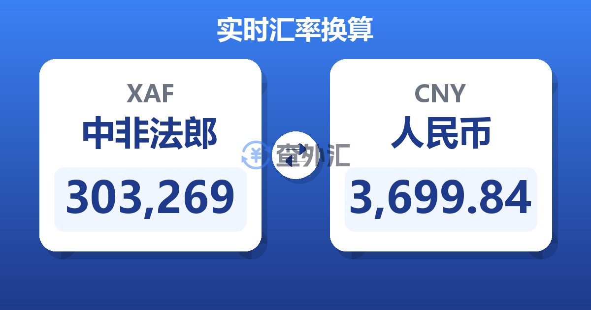 303,269中非法郎兑人民币