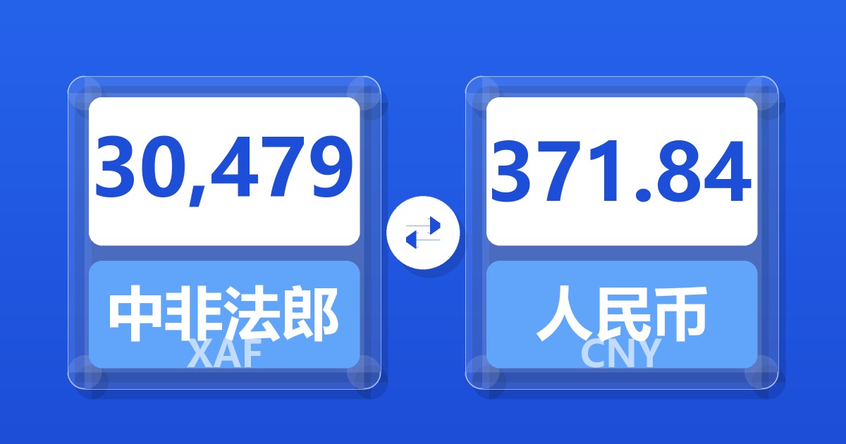 30,479中非法郎兑人民币