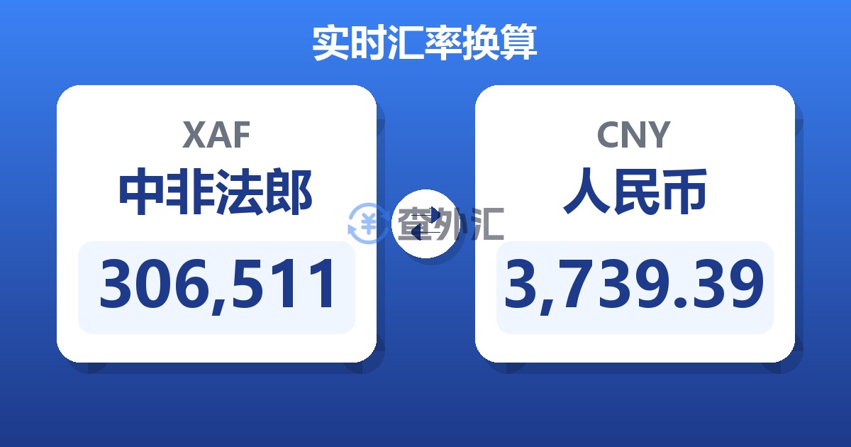 306,511中非法郎兑人民币