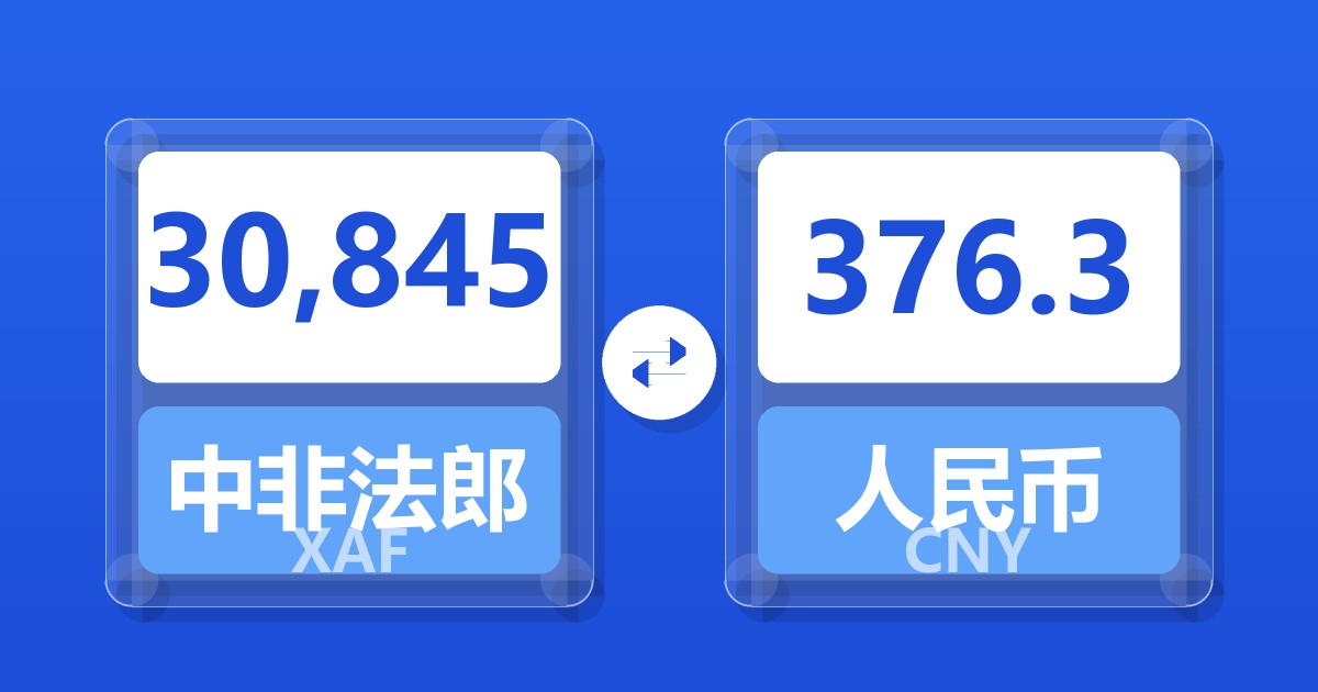 30,845中非法郎兑人民币