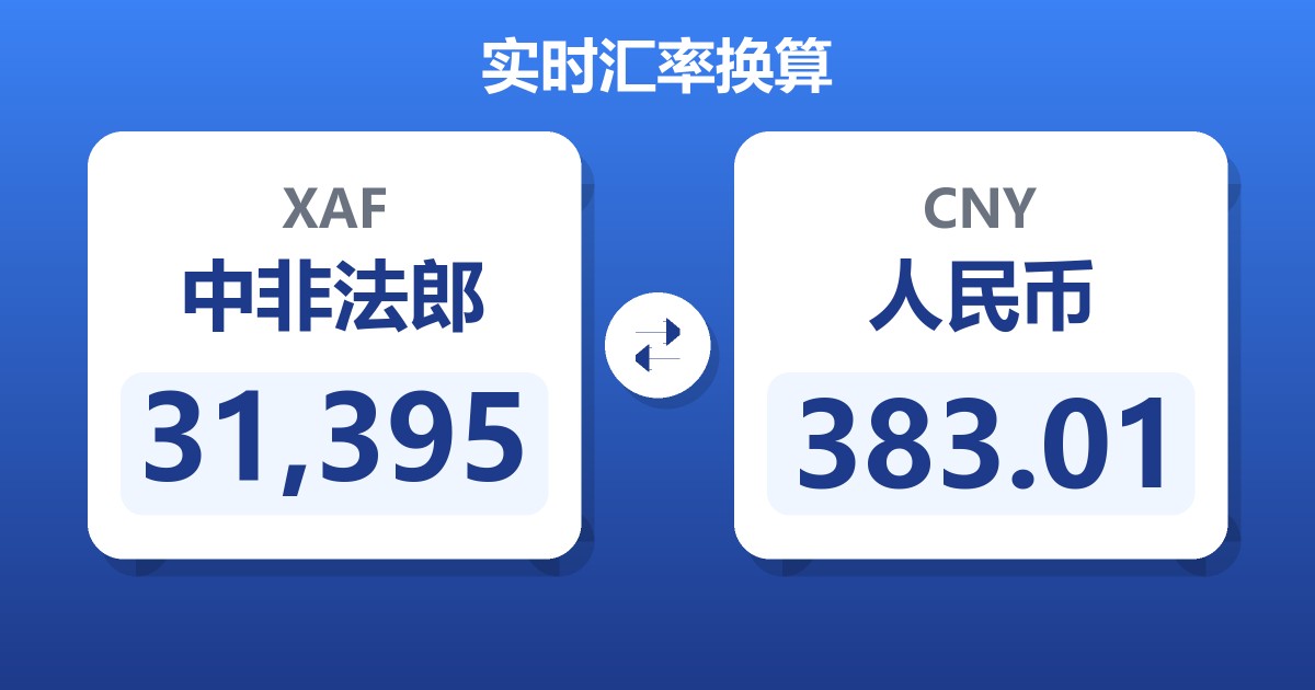 31,395中非法郎兑人民币