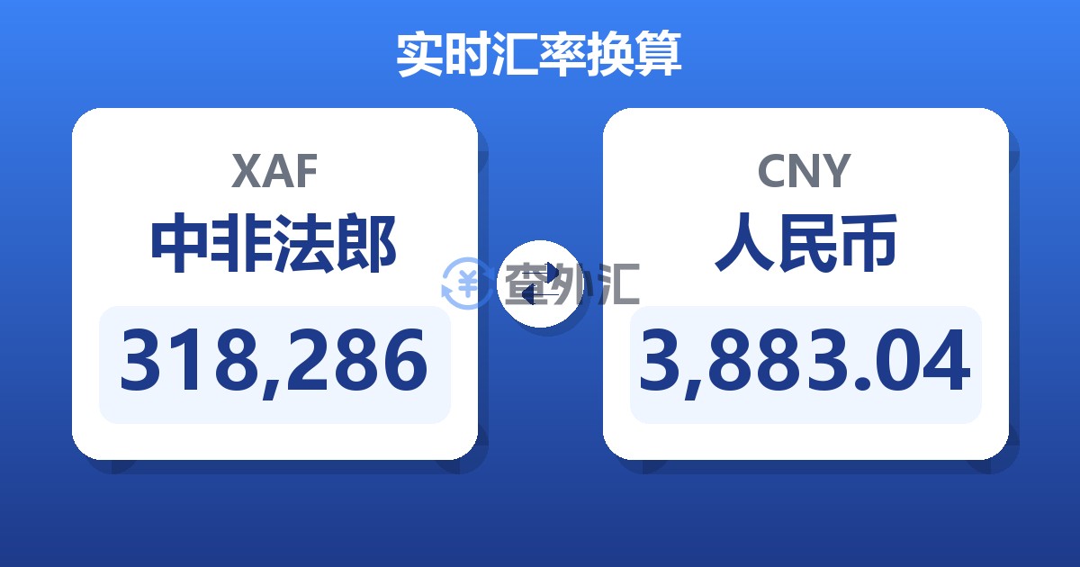 318,286中非法郎兑人民币