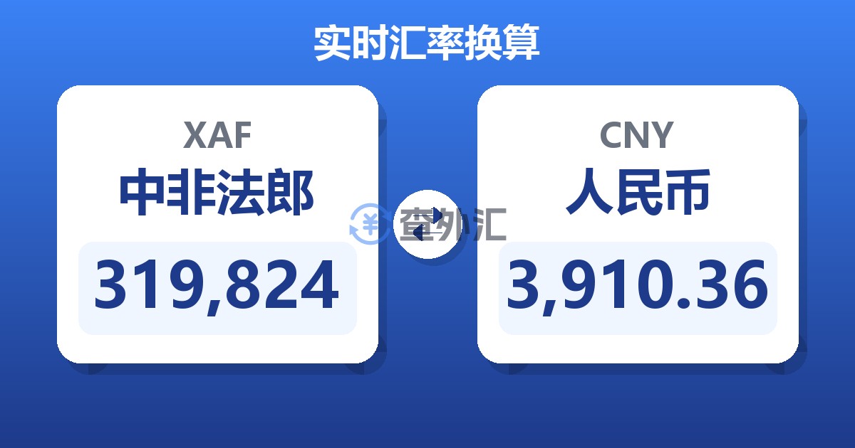 319,824中非法郎兑人民币