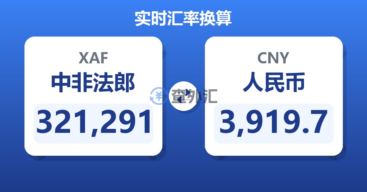 321,291中非法郎兑人民币