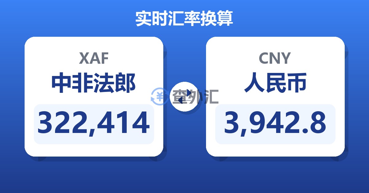 322,414中非法郎兑人民币
