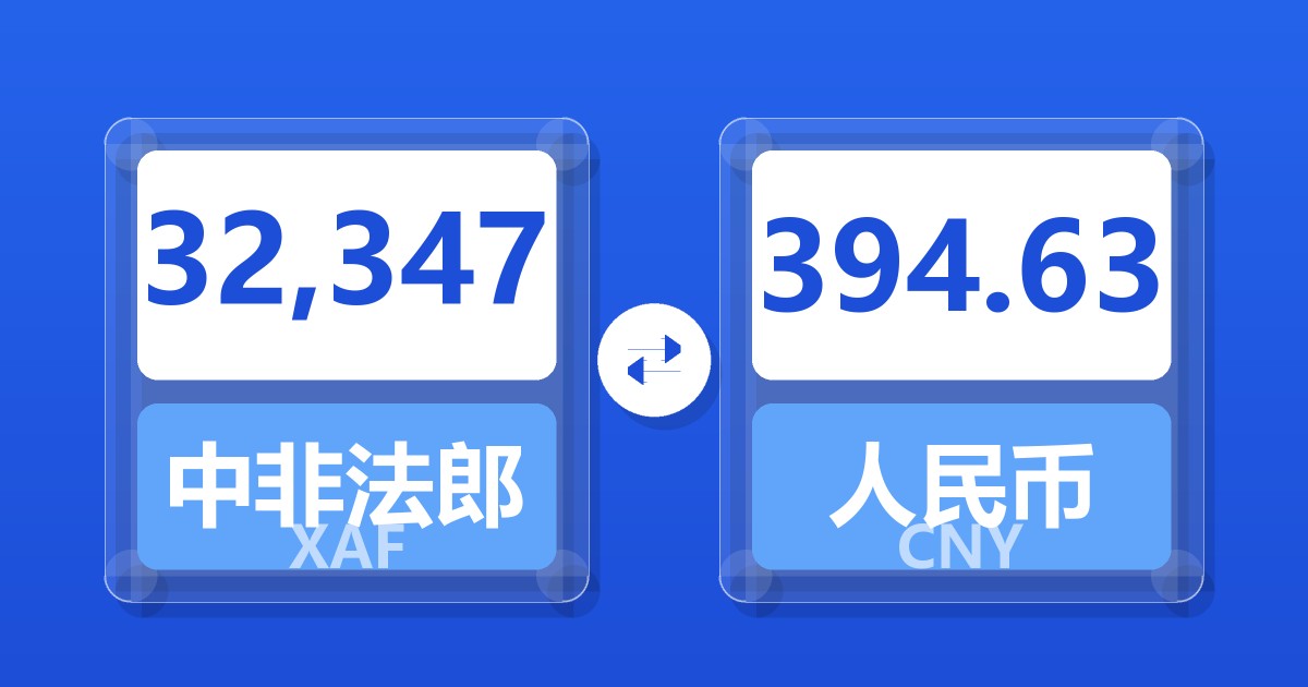 32,347中非法郎兑人民币
