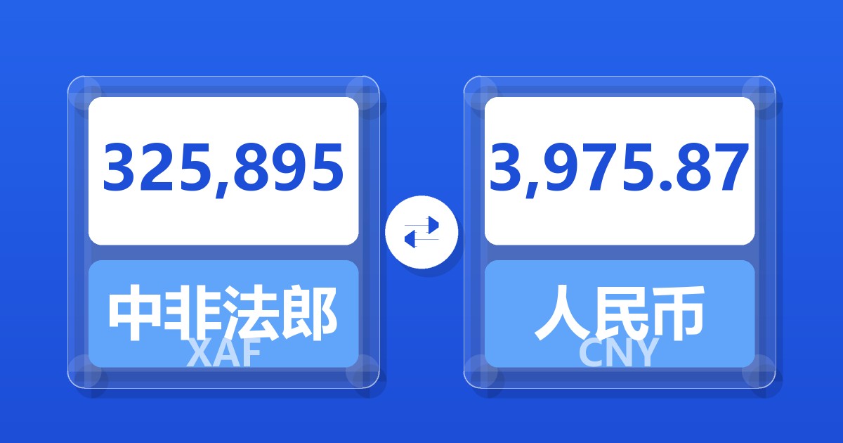 325,895中非法郎兑人民币