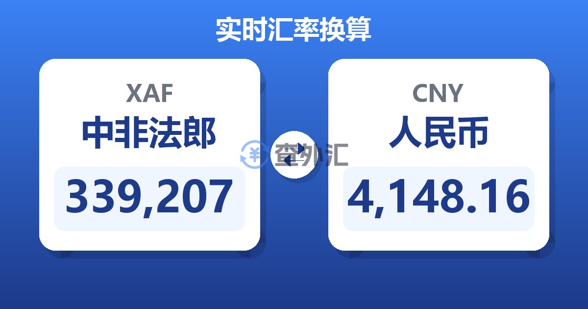 339,207中非法郎兑人民币