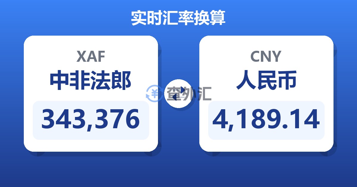 343,376中非法郎兑人民币