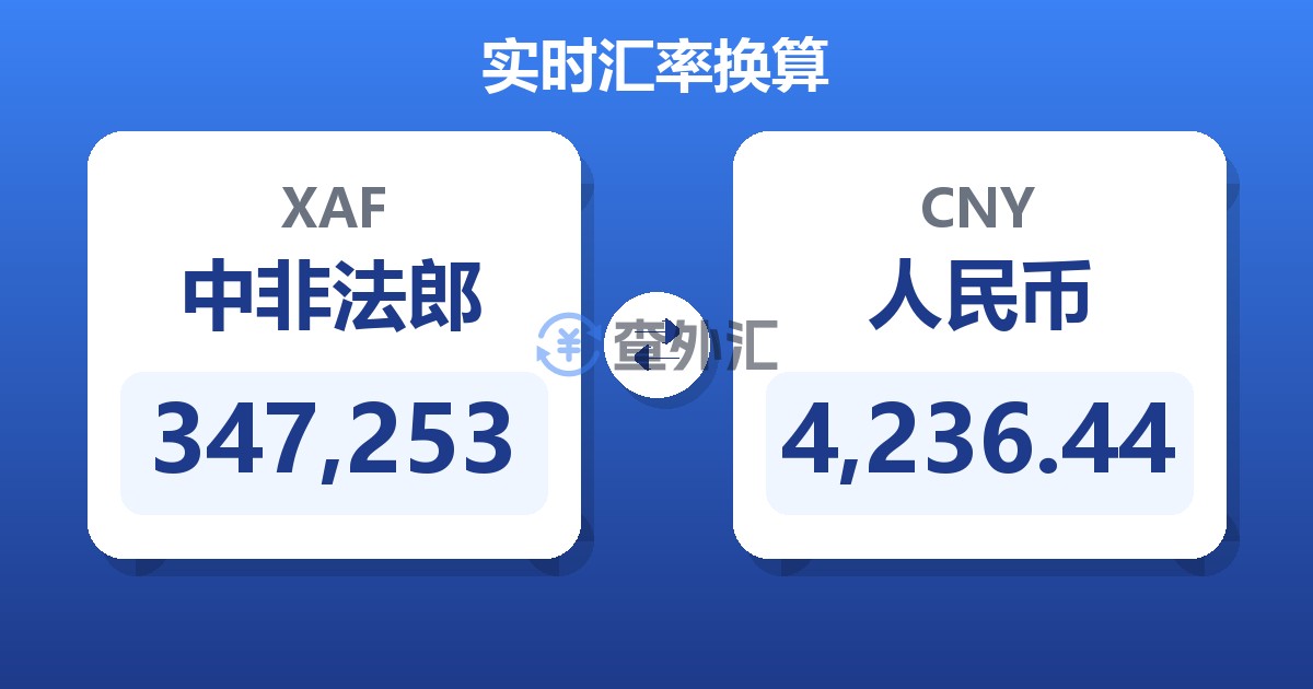 347,253中非法郎兑人民币