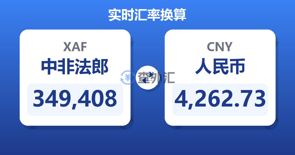 349,408中非法郎兑人民币