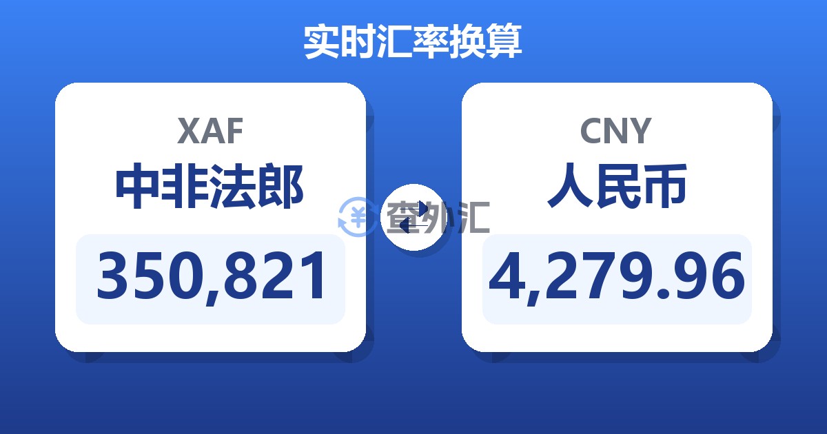 350,821中非法郎兑人民币