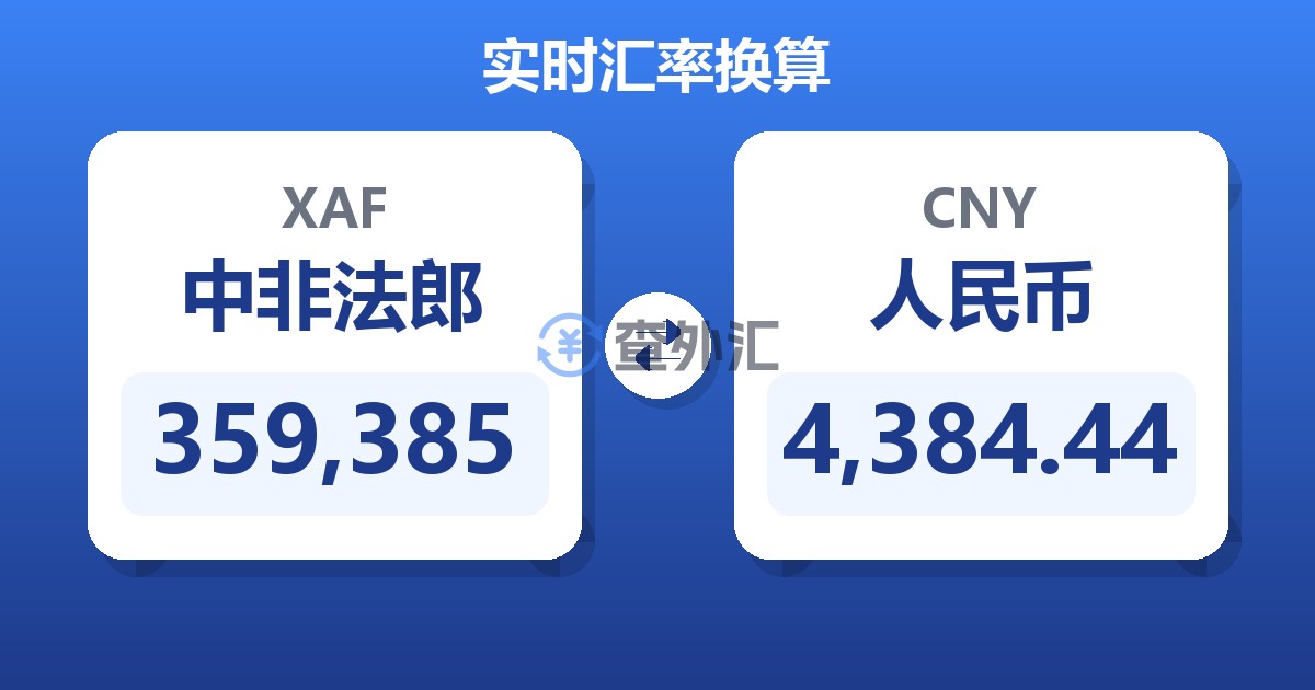 359,385中非法郎兑人民币