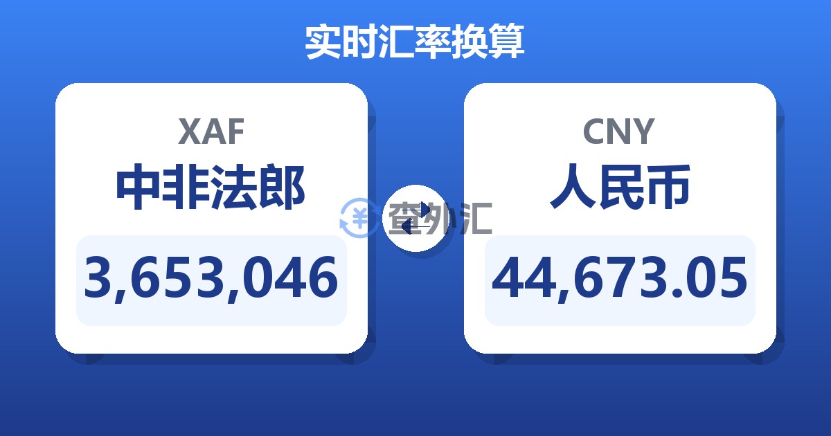 3,653,046中非法郎兑人民币