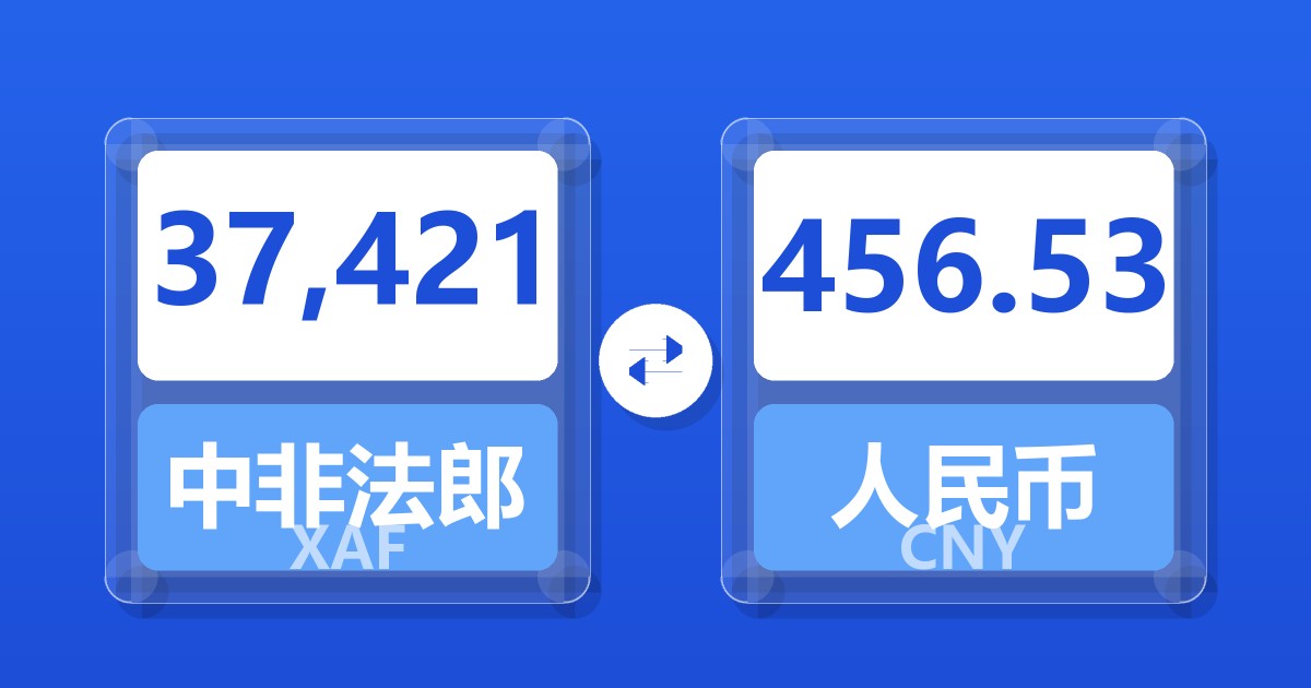 37,421中非法郎兑人民币