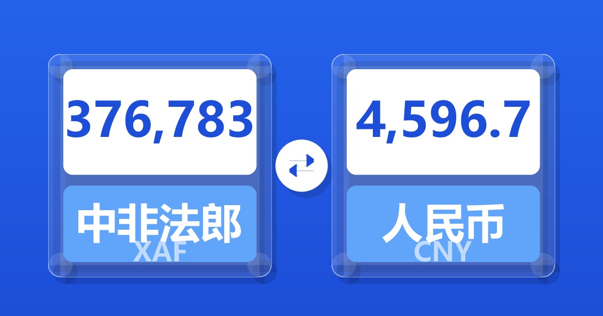 376,783中非法郎兑人民币