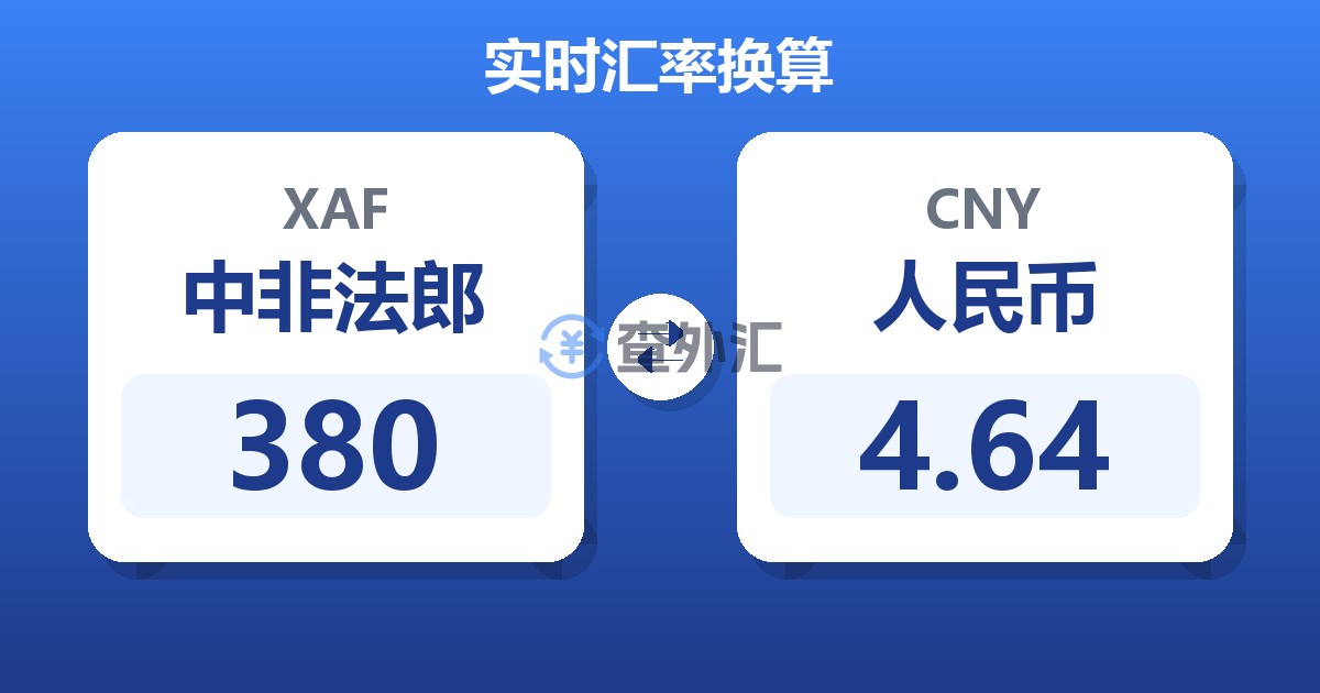 380中非法郎兑人民币