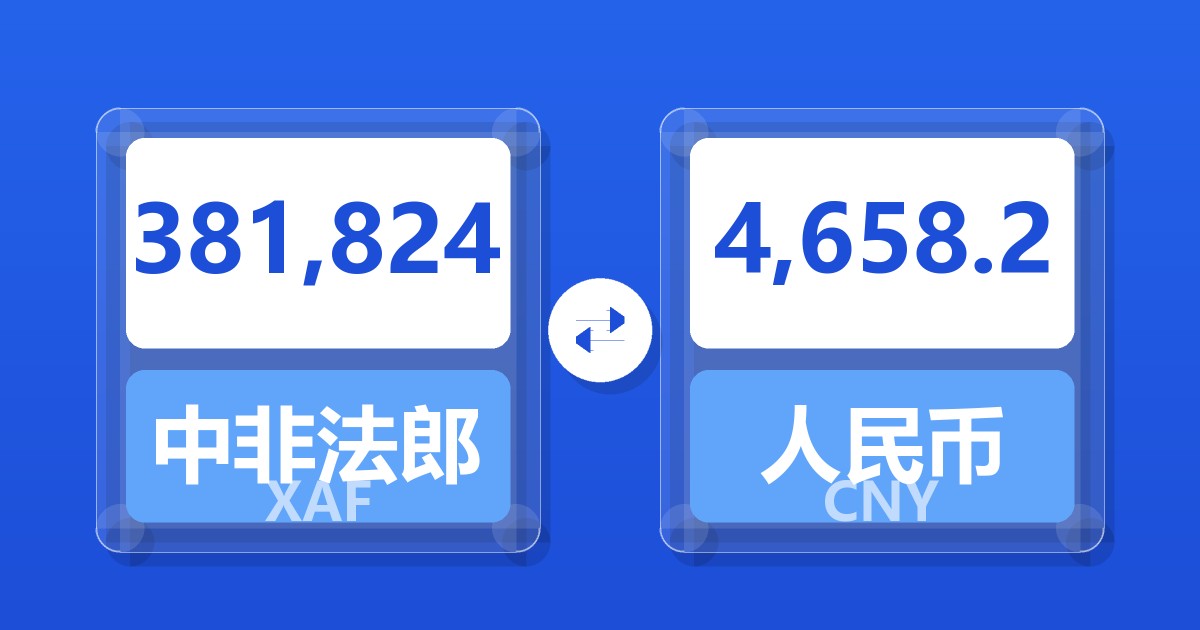 381,824中非法郎兑人民币