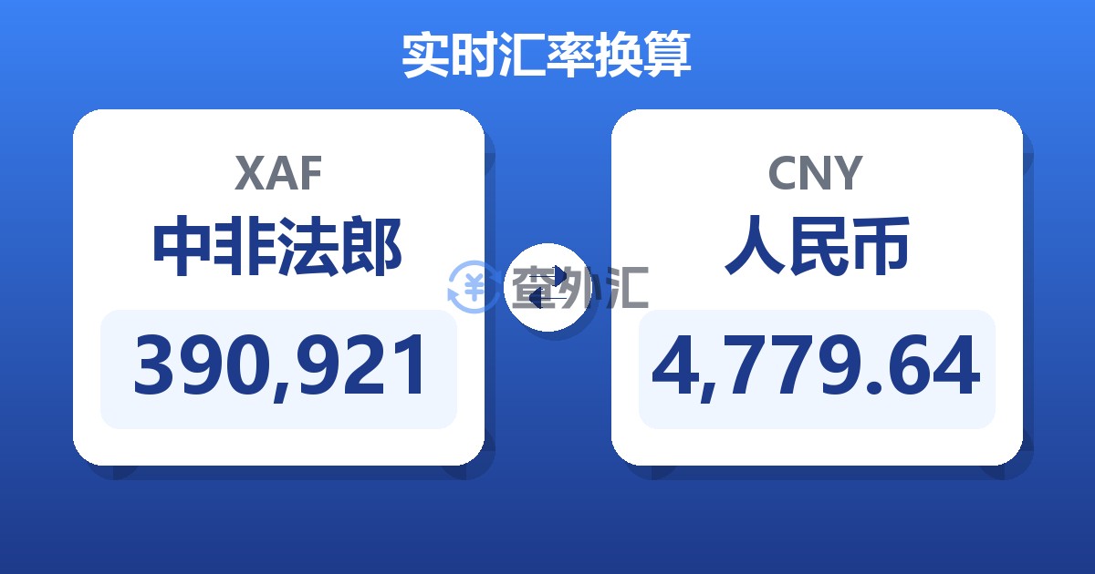390,921中非法郎兑人民币
