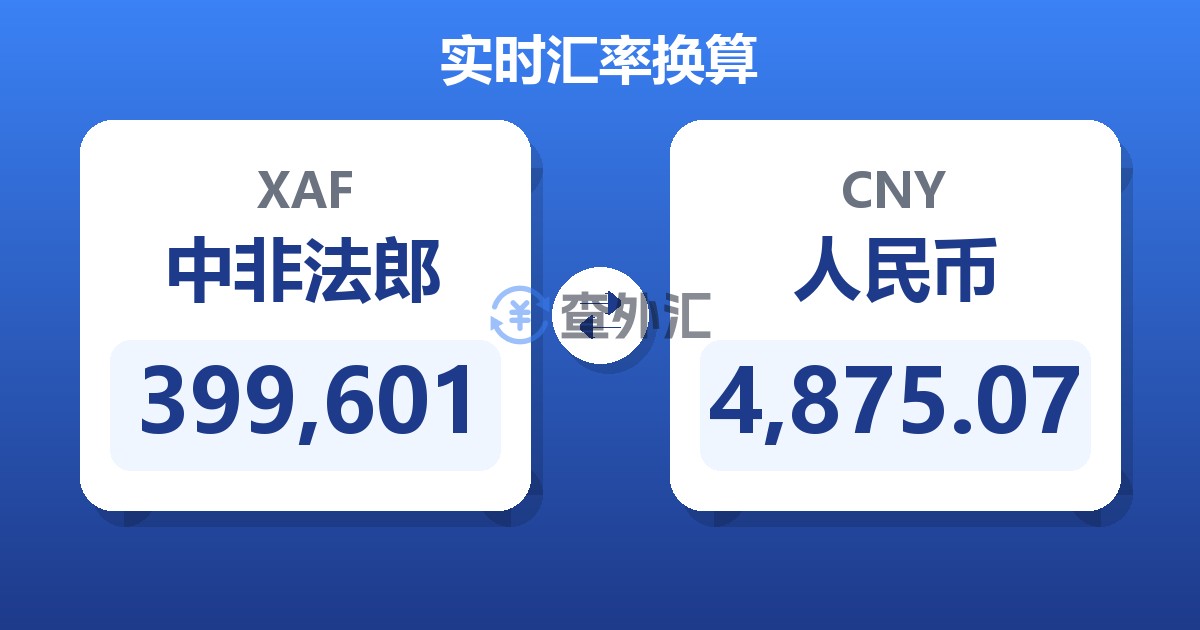 399,601中非法郎兑人民币