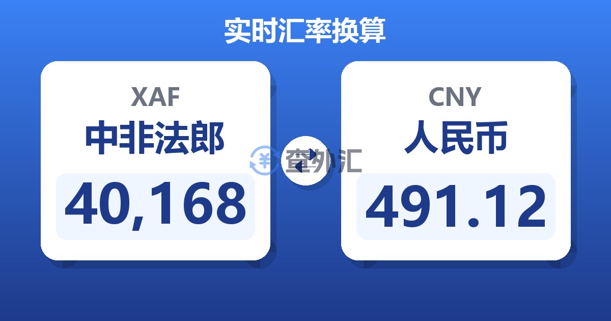 40,168中非法郎兑人民币