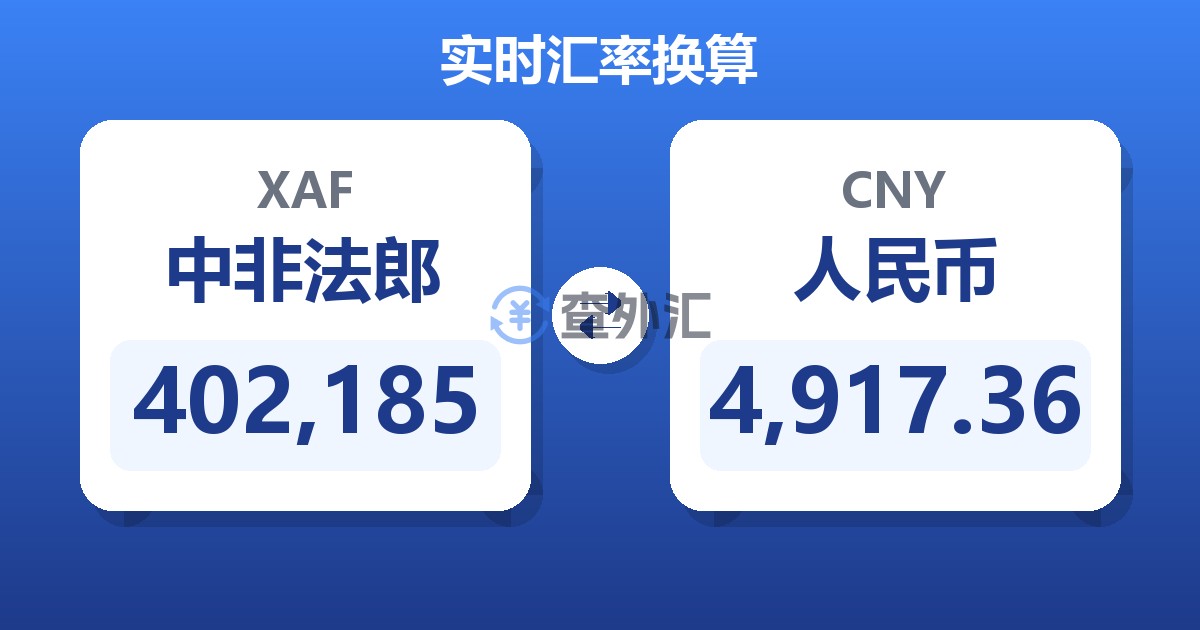 402,185中非法郎兑人民币