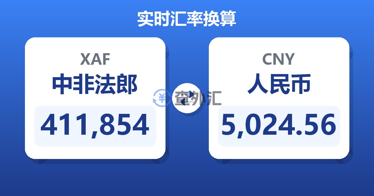 411,854中非法郎兑人民币