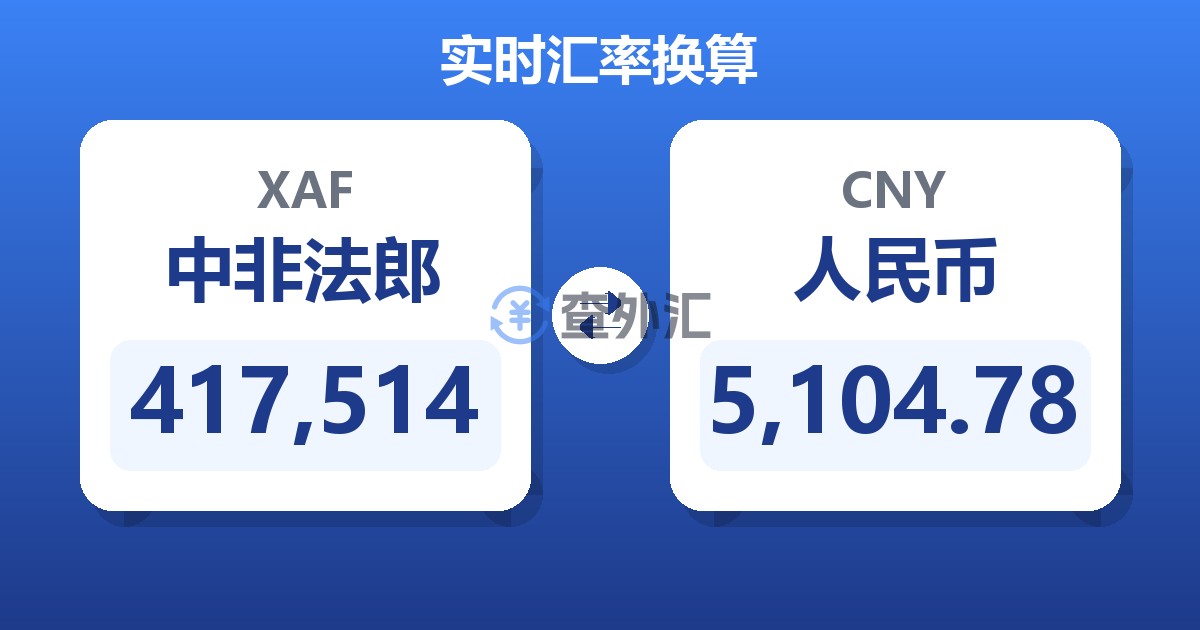 417,514中非法郎兑人民币
