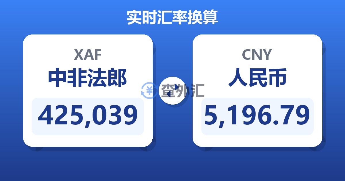 425,039中非法郎兑人民币