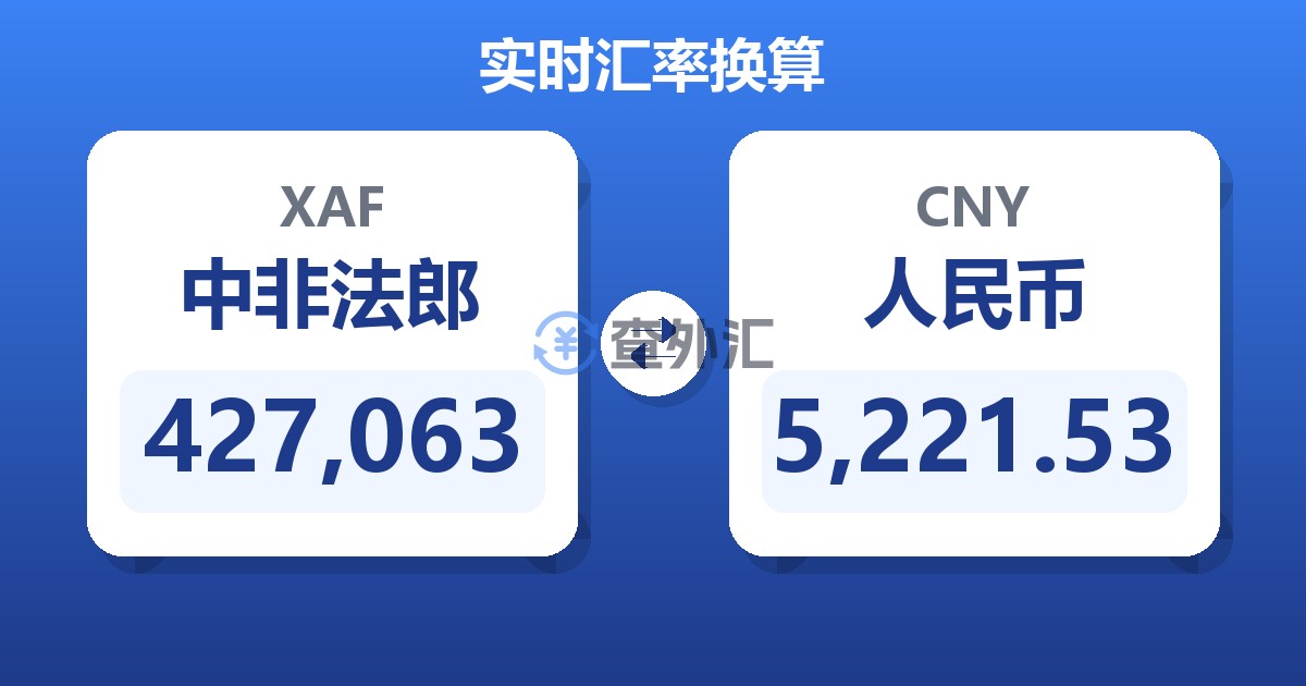 427,063中非法郎兑人民币