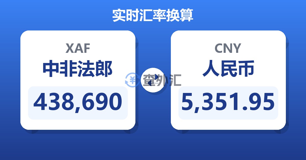 438,690中非法郎兑人民币