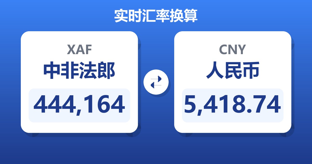 444,164中非法郎兑人民币