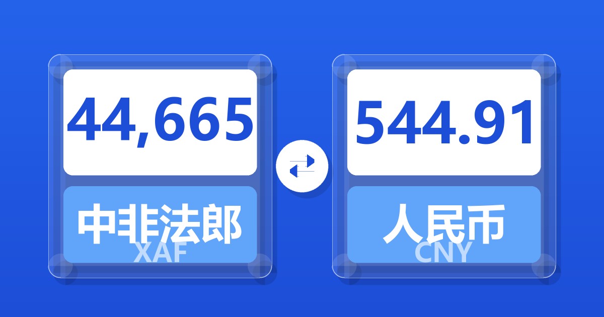 44,665中非法郎兑人民币
