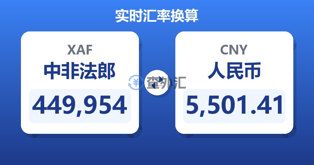 449,954中非法郎兑人民币