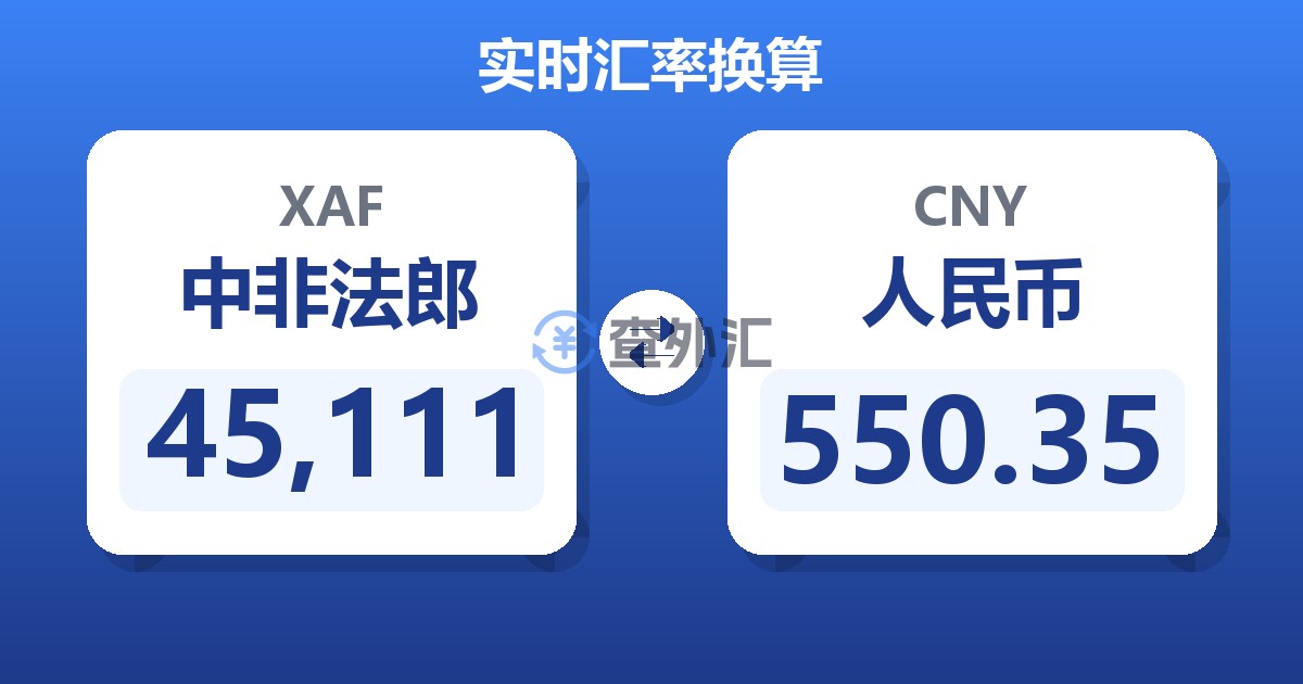 45,111中非法郎兑人民币