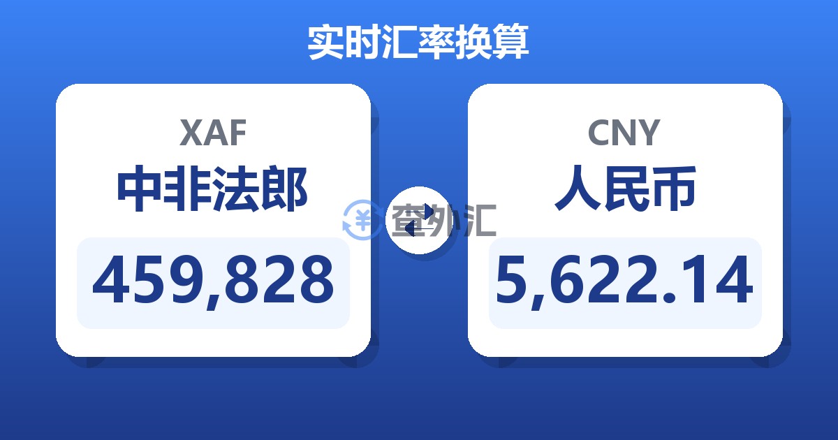 459,828中非法郎兑人民币